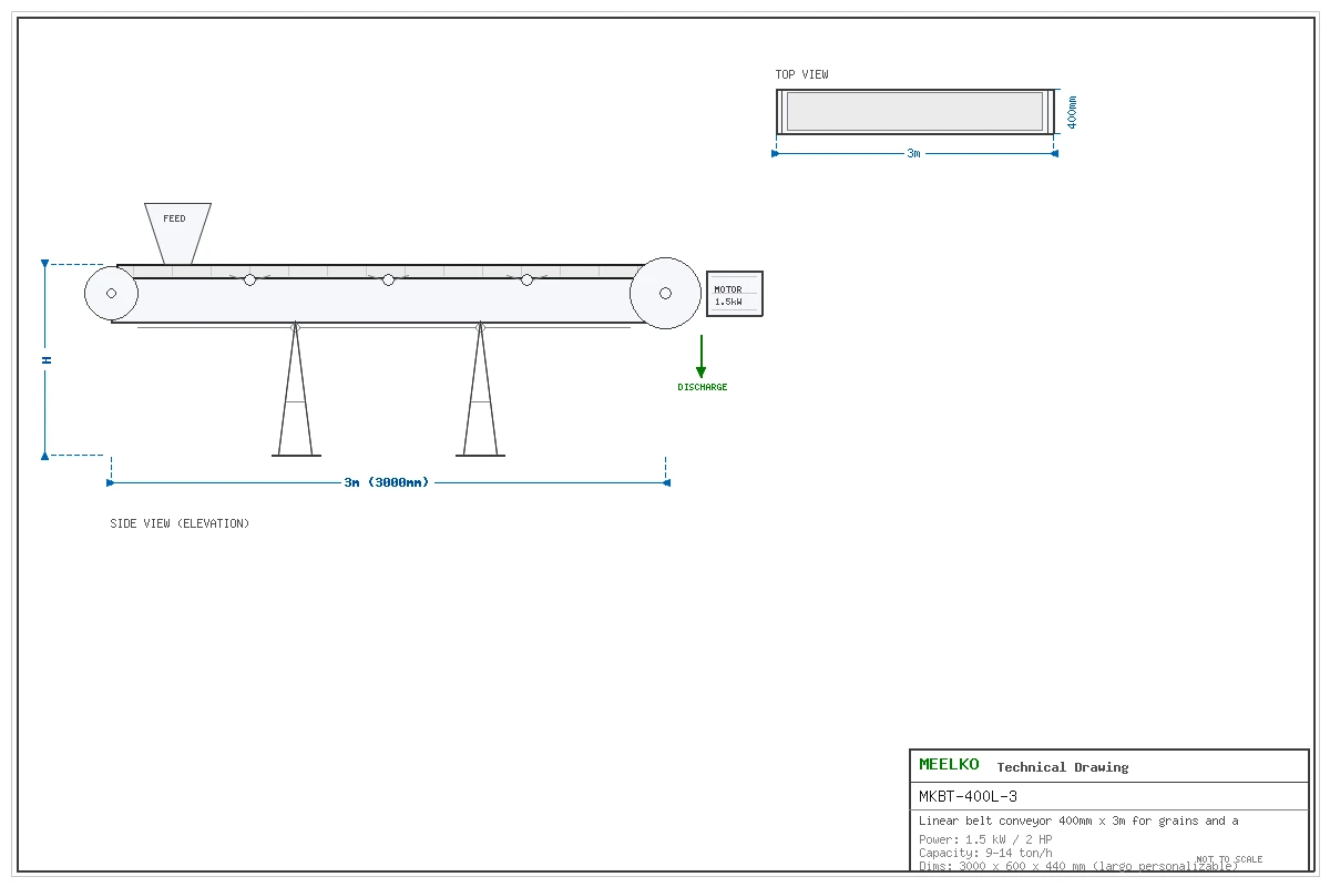 Imagen del producto Banda lineal 400mm x 3m - Meelko